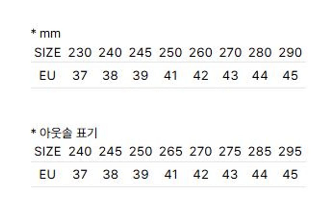 새상품) 리프로덕션오브파운드 독일군 트레이너 4700PL 파나 상품이미지7