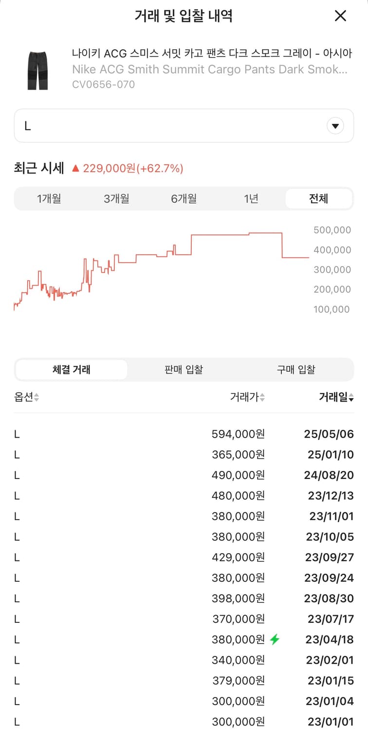 [L]나이키acg 스미스서밋팬츠 스모크그레이 상품이미지5