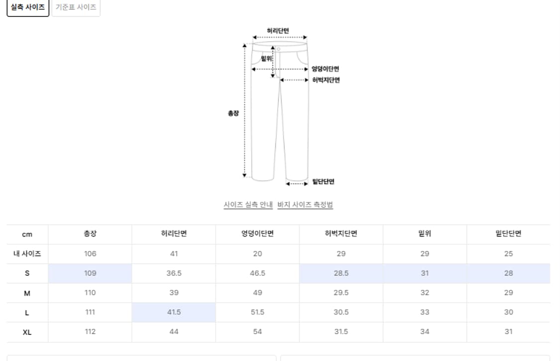 디앤에스알 시그니처 플레어 데님 팬츠 빈티지블랙 L사이즈 새상품 상품이미지2