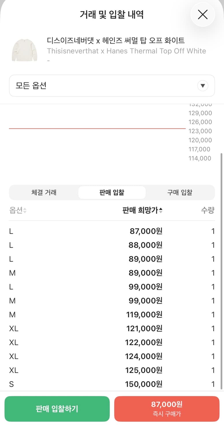 [XL] 디스이즈네버댓 헤인즈 콜라보 써멀 오프 화이트 상품이미지4