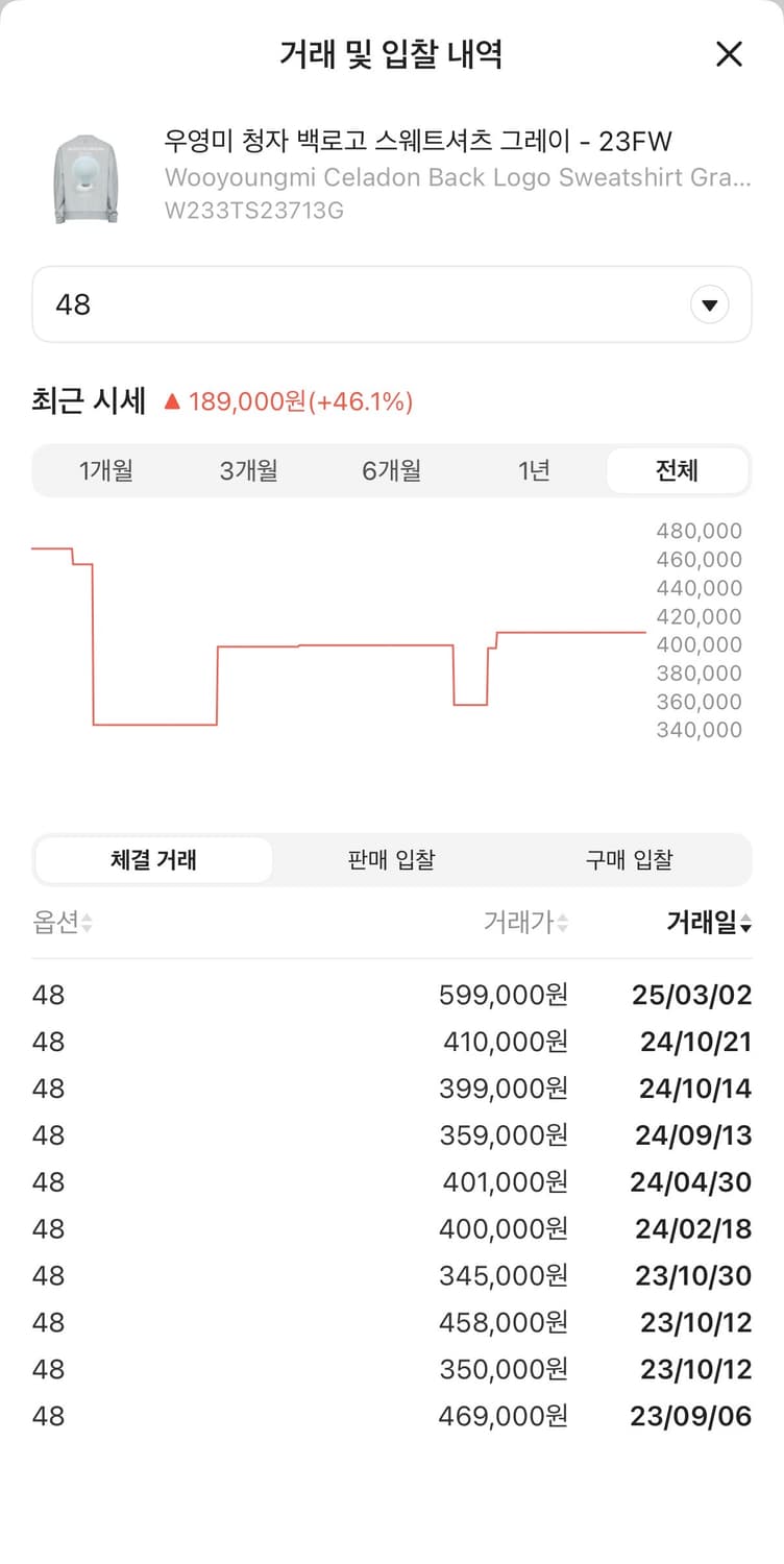(48) 23fw 우영미 청자 백로고 맨투맨 그레이 상품이미지4