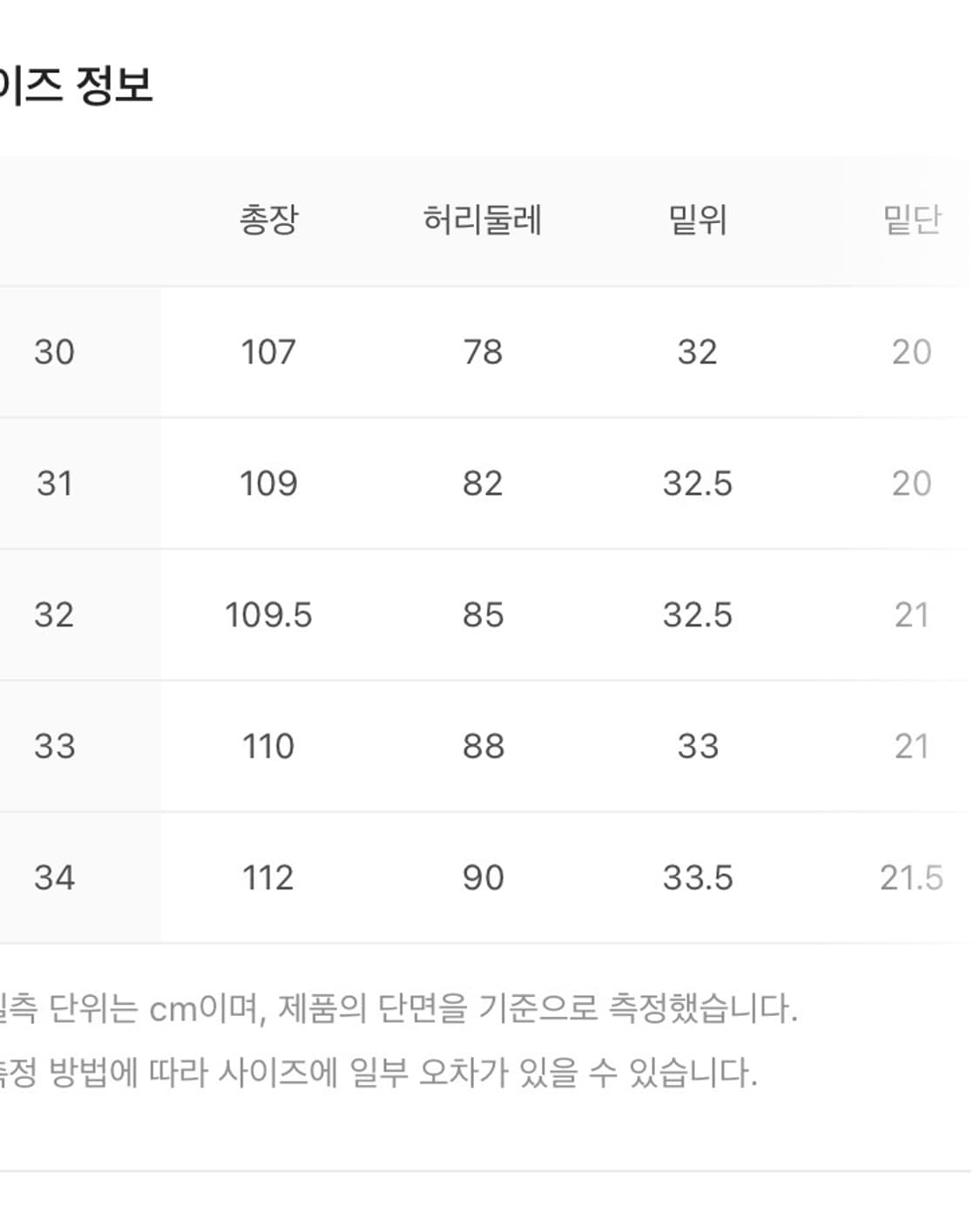 [30] 폴로 랄프로렌 헤리티지 스트레이트핏 진 상품이미지6