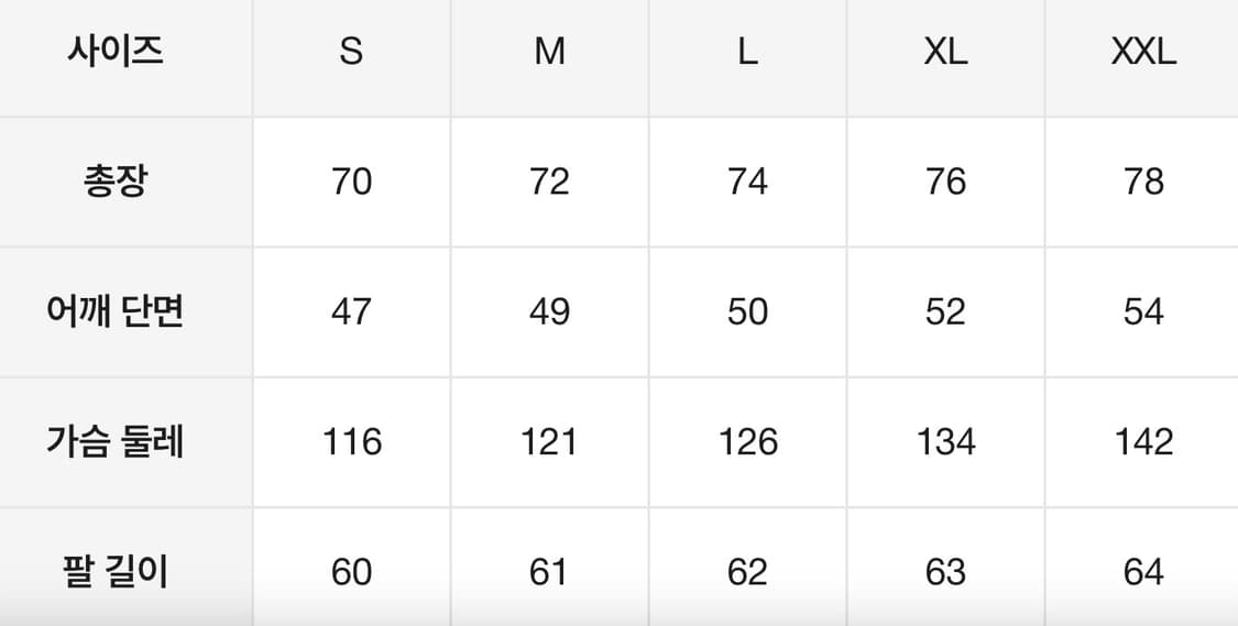 <새상품>무인양품 케이폭 혼방 데님 커버올 재킷 워크자켓 빈티지 자켓 상품이미지8