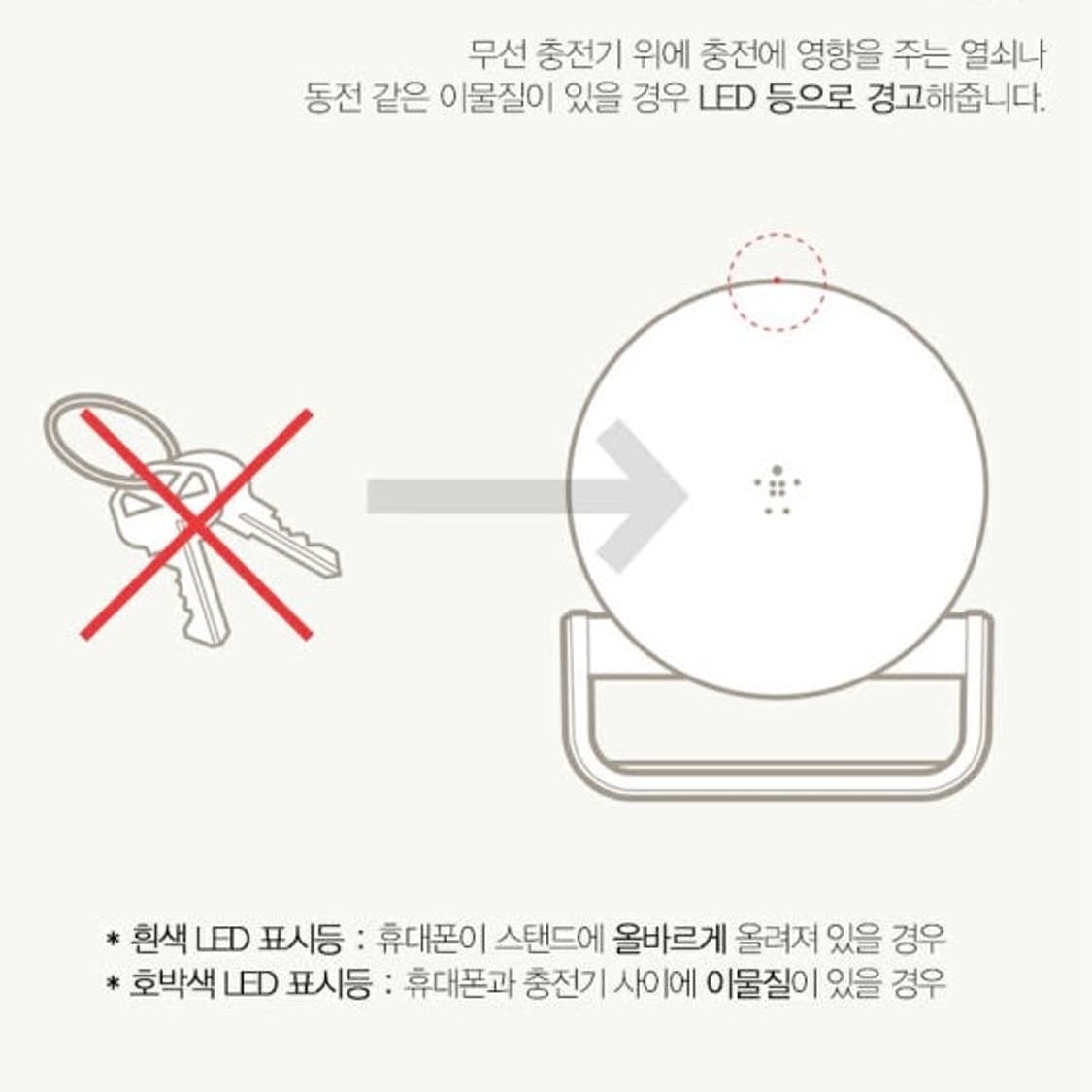 벨킨 고속 무선 충전스탠드 무선충전기 상품이미지7