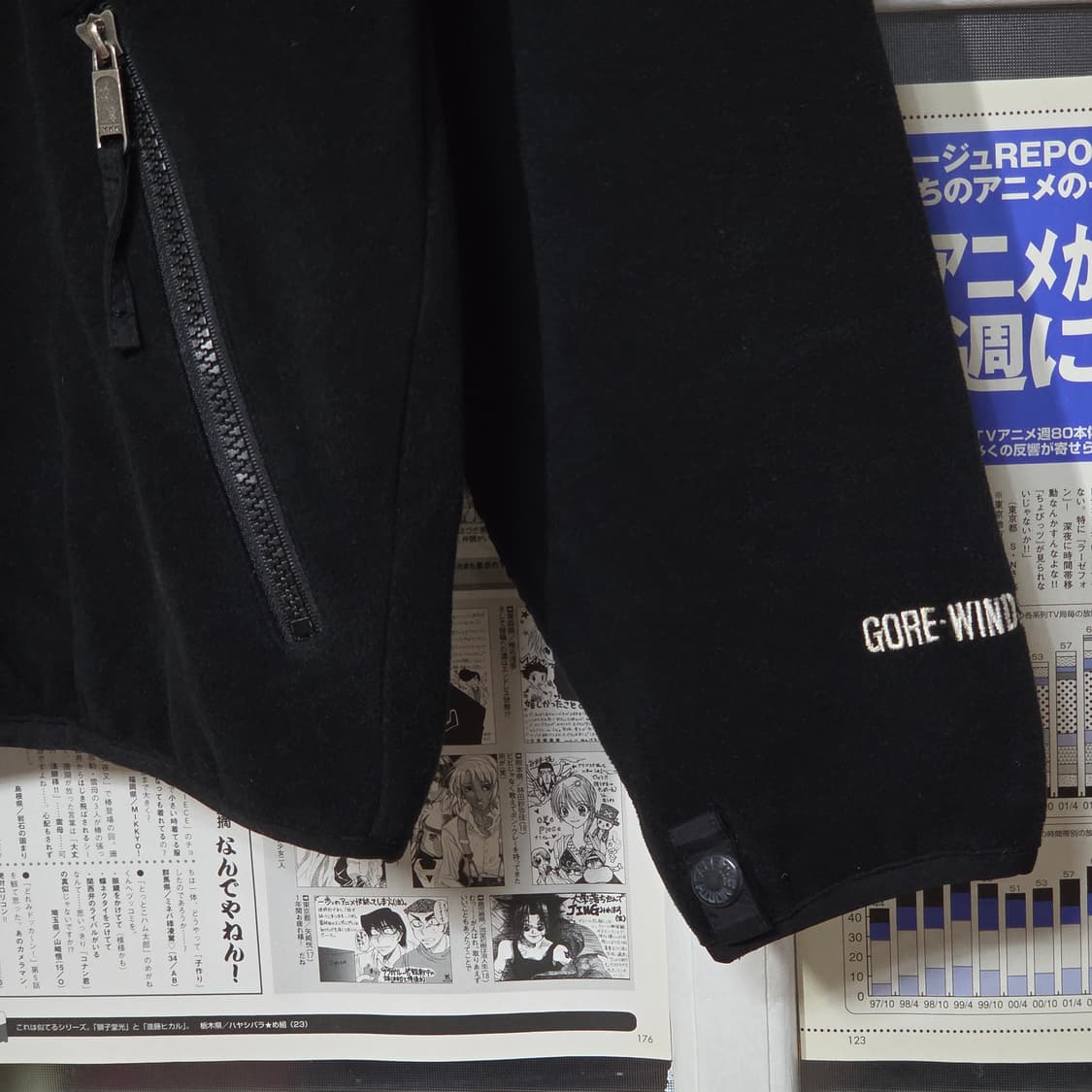 JPN 노스페이스 블랙 후리스 배색 집업 상품이미지5