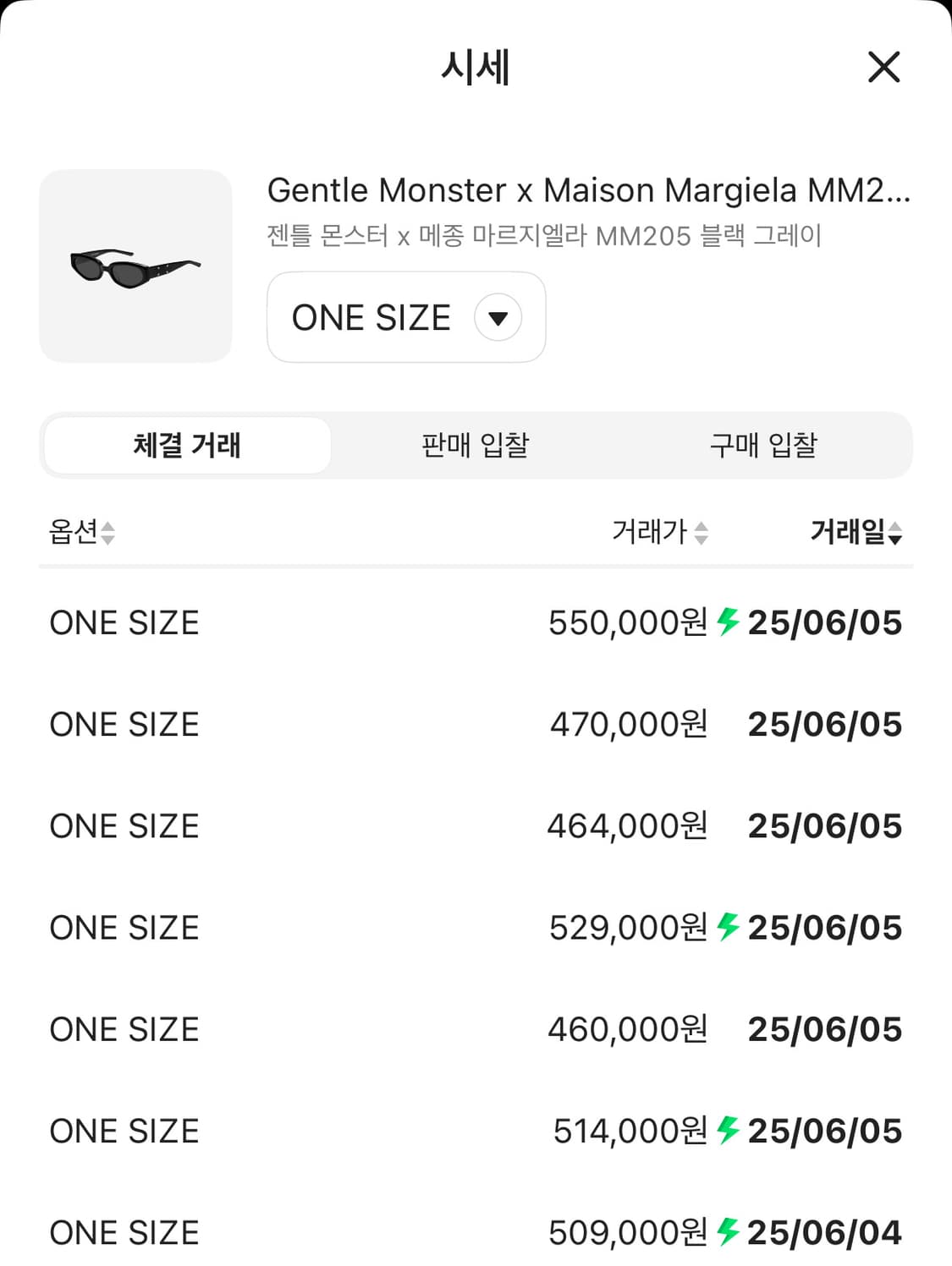 [손흥민 선글라스] 젠틀몬스터 마르지엘라 mm205 새상품 싸게팔아용 상품이미지8