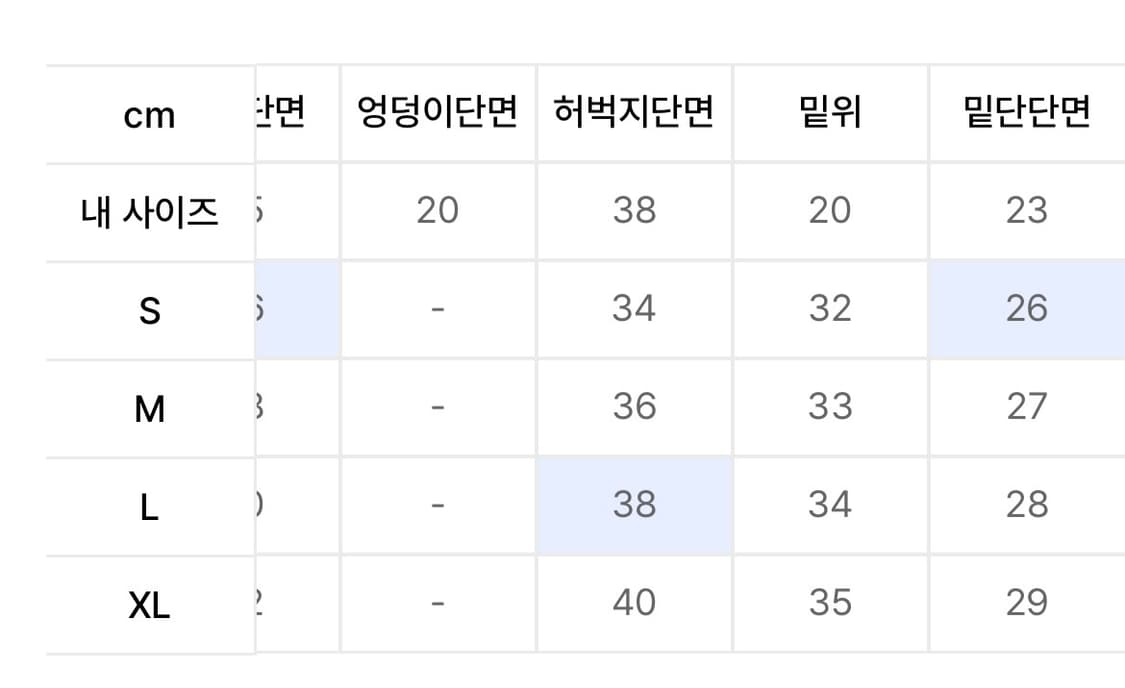 (새상품) 파라슈트 카고 리벳 데님 팬츠 상품이미지4