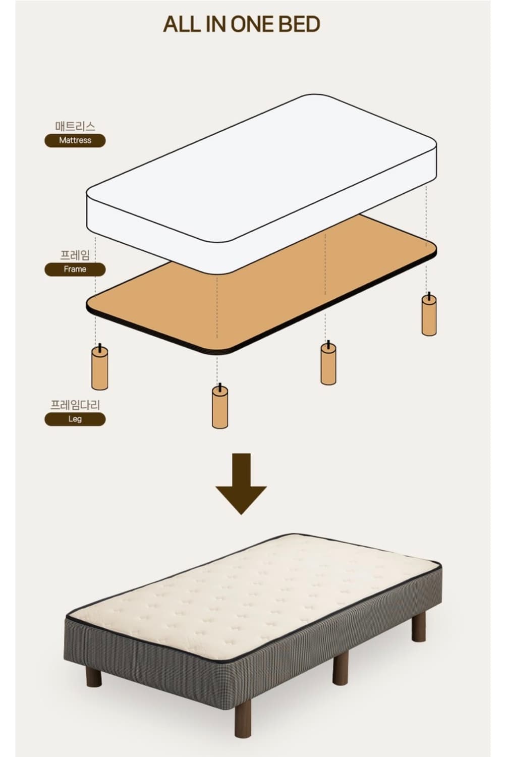 베른 체크블랙 일체형침대 본넬 슈퍼싱글 SS 상품이미지4