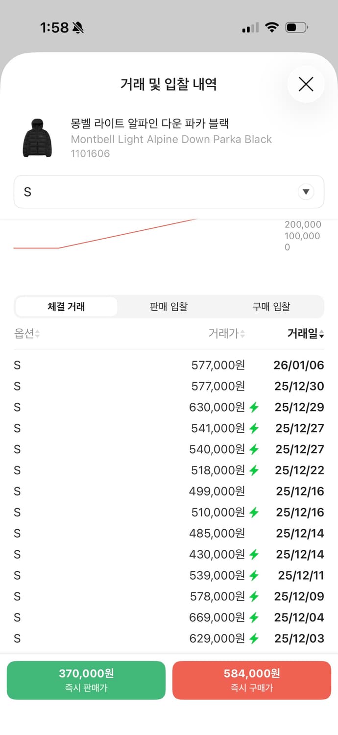 몽벨 라이트 알파인 다운 파카 블랙 새상품급 S사이즈 상품이미지10