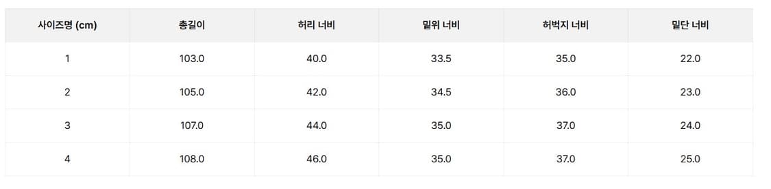 러프사이드 드레이프 데님 블랙 [1] 상품이미지3