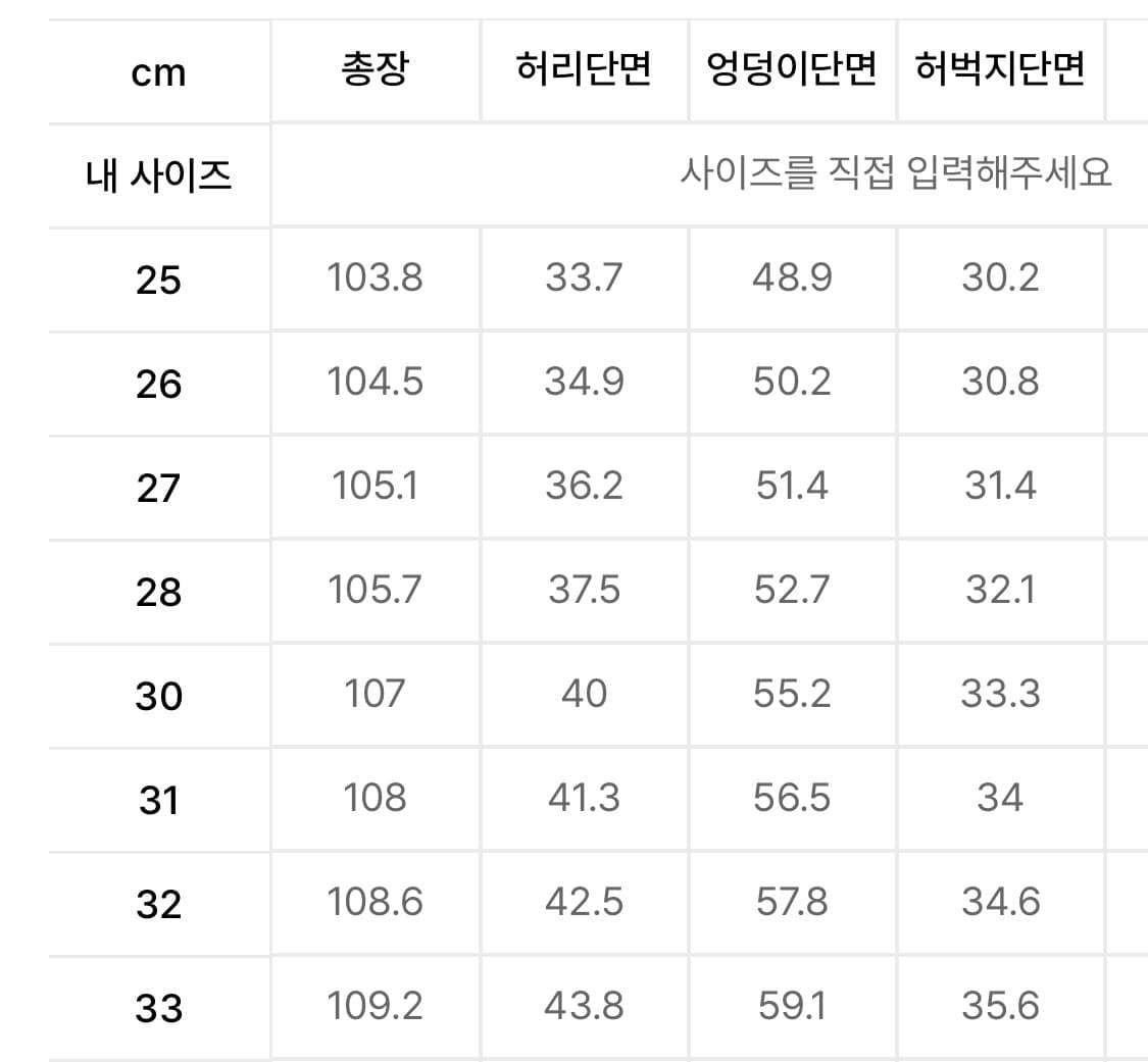 디키즈 루즈핏 85283 31x32 블랙 상품이미지7