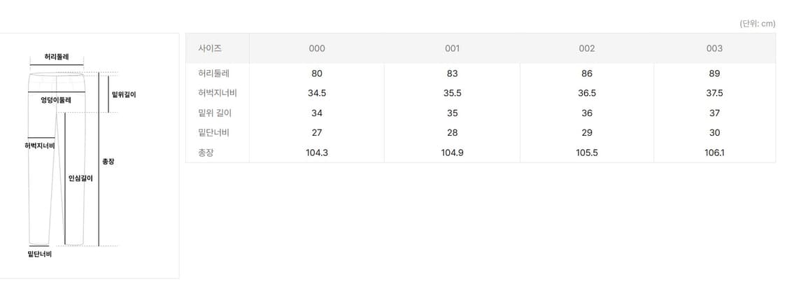 안셀름 4월 신상  #06 10Oz Aging Type-A Blue 상품이미지4