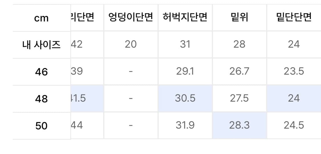 48size) 22ss 메종미네드 부츠컷 데님 상품이미지4