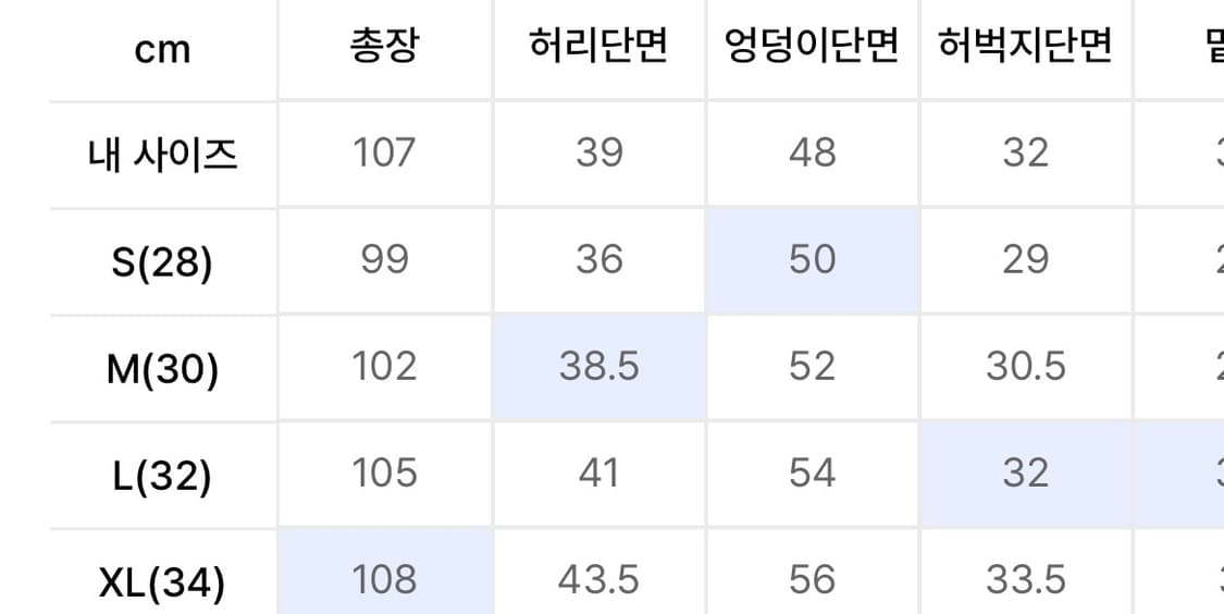 [플레이버리즘] [L] 타이다이 워시드 카펜터 데님 팬츠 상품이미지7