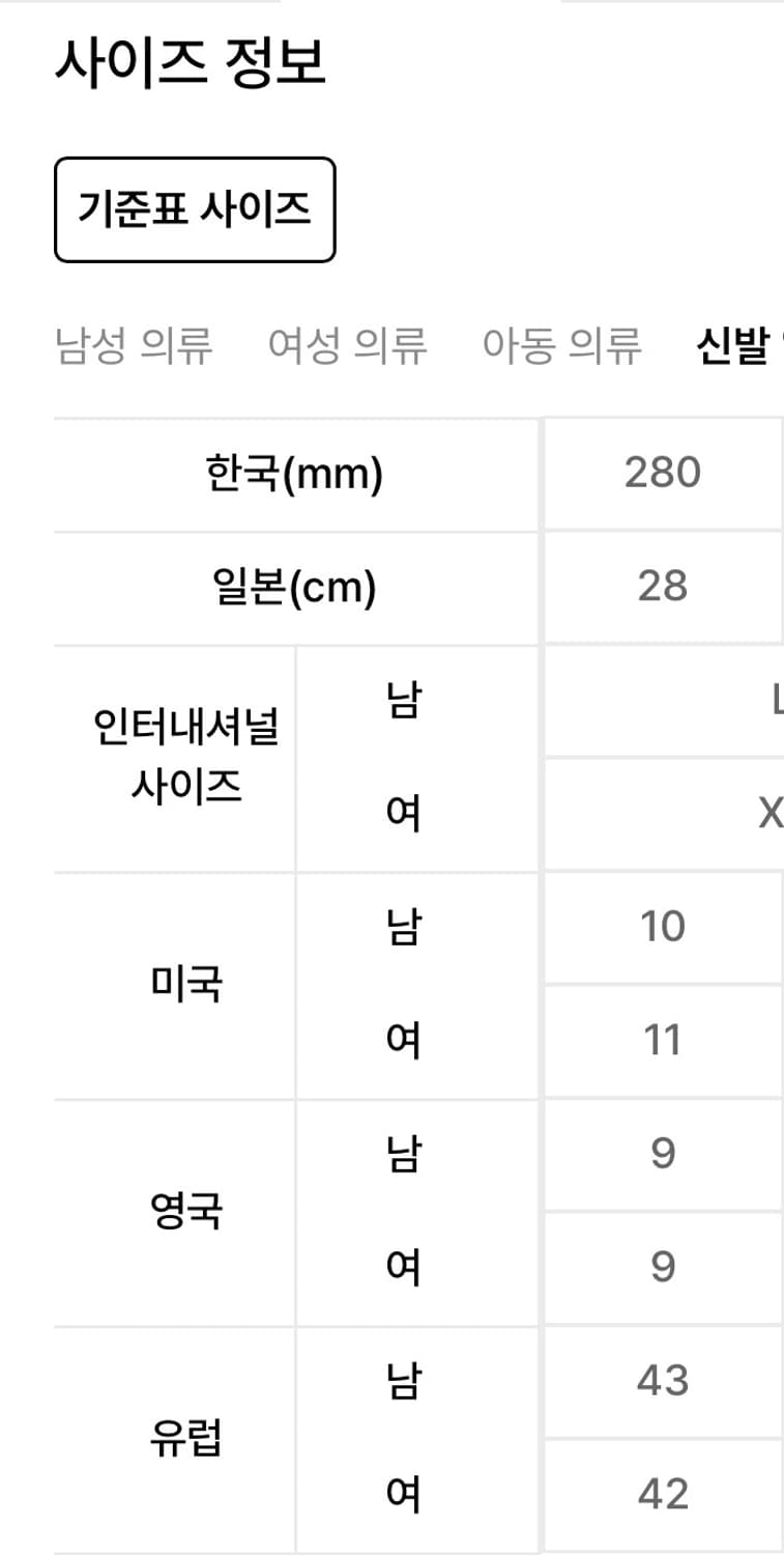 반스 어센틱 블랙 스니커즈 280mm (US 10) 상품이미지10