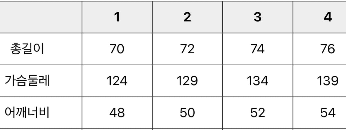 하이드아웃 토르 소매 탈부착 자켓 카키 3 사이즈 상품이미지8