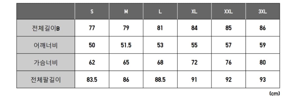 유니클로 엔지니어드가먼츠 유틸리티 자켓 블랙 XL 상품이미지7