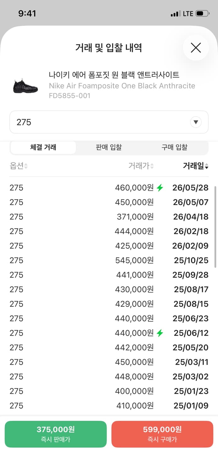 [275] 나이키 폼포짓 원 블랙 앤트러사이트 상품이미지1