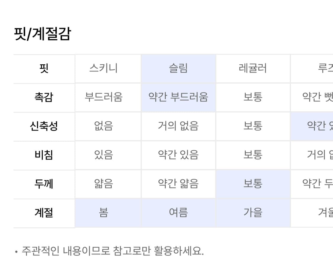 어반드레스 슬림라인 셔츠 상품이미지7