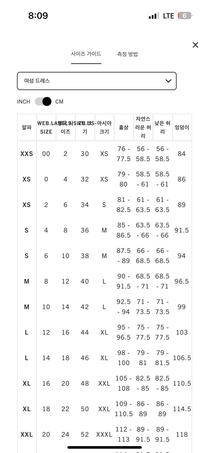 릭오웬스 드레스 M(새상품) 상품이미지5