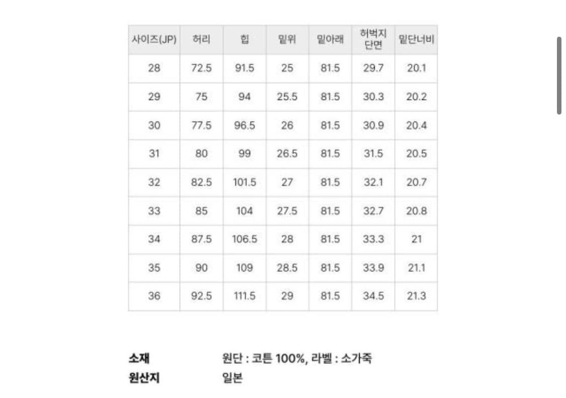 아나토미카 618 오리지널 데님 논워시 35 상품이미지4