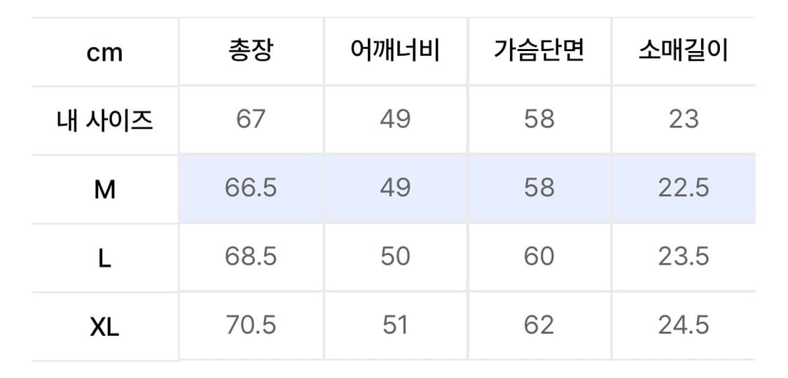 드로우핏 에어리 카라 반팔 니트 가디건(NAVY) 상품이미지4
