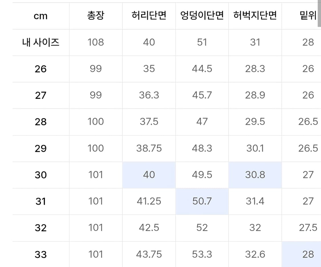 무신사 스탠다드 세미 부츠컷 슬랙스 29 상품이미지5