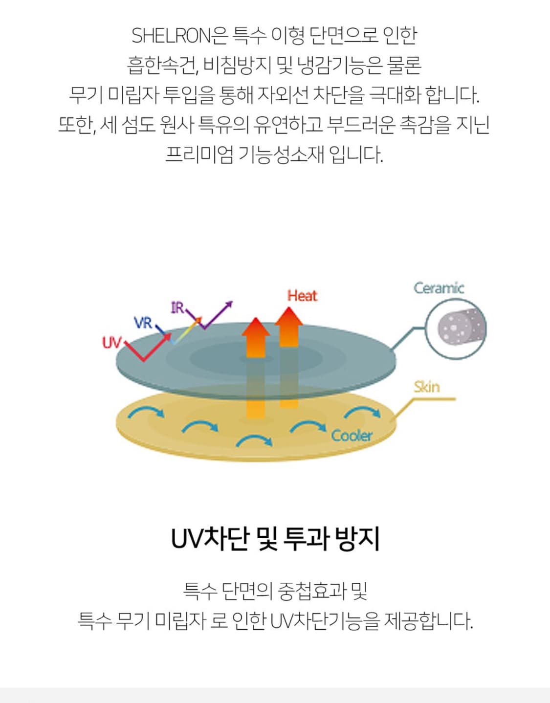 Ufc 머슬핏 긴팔 레쉬가드 상품이미지9