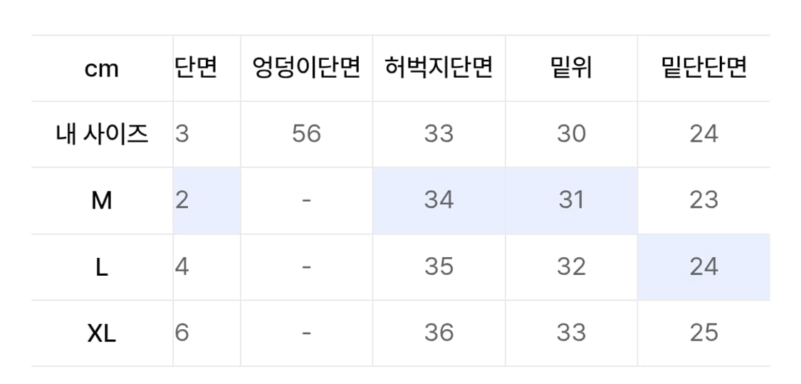 에스피오나지 M47 프렌치 필드팬츠 다크 베이지 XL 카고팬츠 상품이미지6