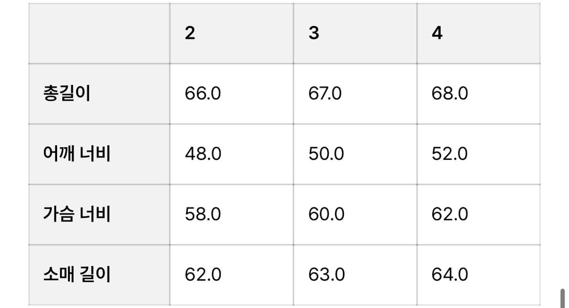 인더로우 로이 풀집업 딥그레이 3사이즈 1회착용 상품이미지3
