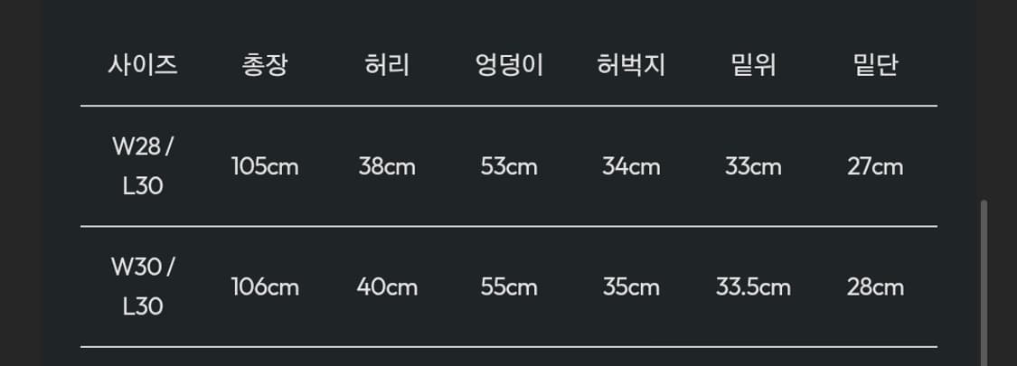 벨리에 트루와이드 로우인디고 30/30 상품이미지2