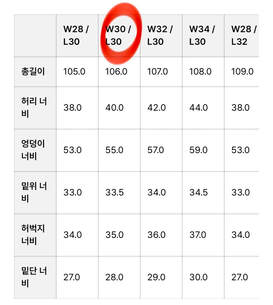 벨리에 트루 와이드 데님 팬츠 (라이트 인디고) 상품이미지5