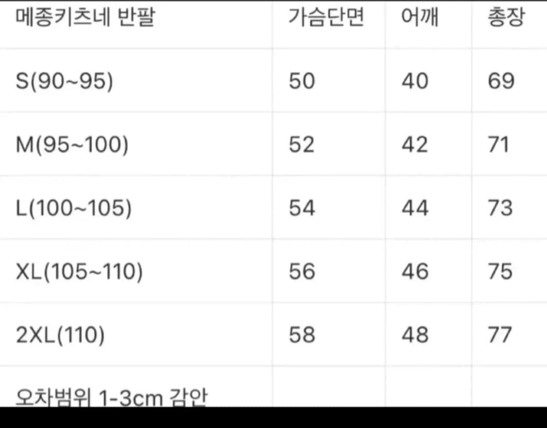 새상품] 메종키츠네 그레이폭스 반팔티 상품이미지3