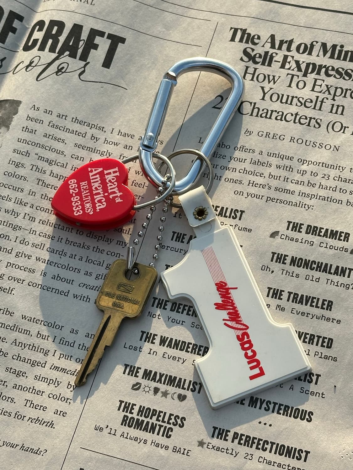 [EAST] America vintage keyring 상품이미지3