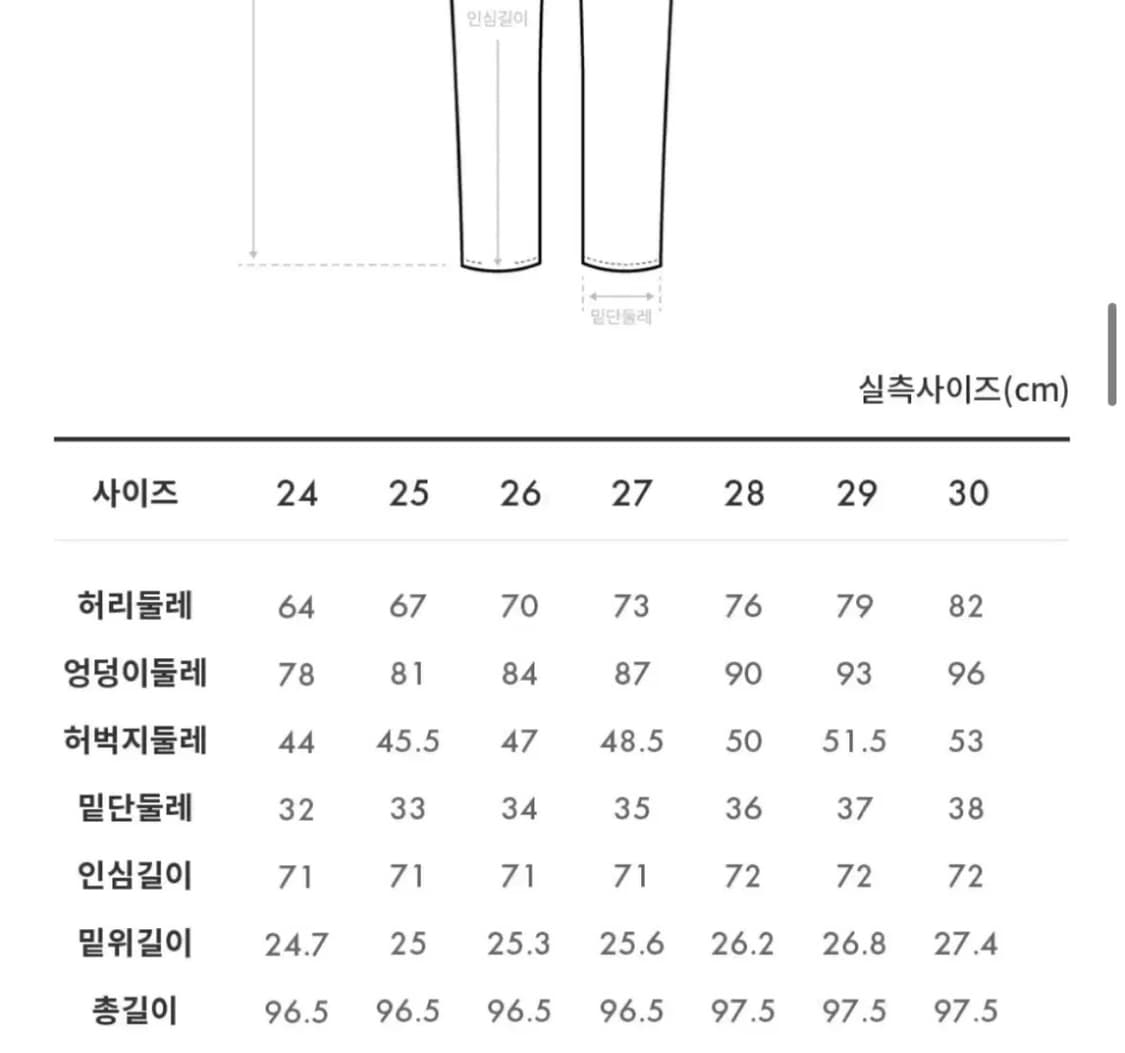 (새상품)게스 블루 데님 청바지 여성 슬림 스트레이트 상품이미지9