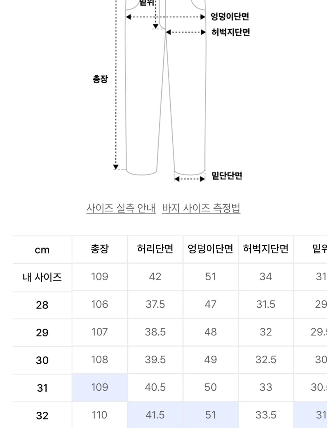 모드나인 데님팬츠 32 상품이미지7
