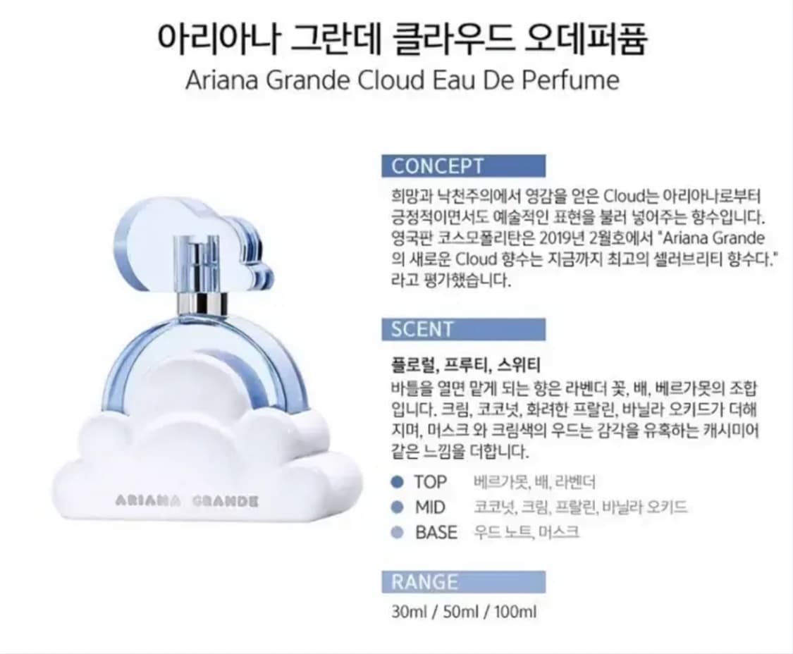 아리아나그란데 클라우드 오드퍼퓸 100ml 상품이미지4
