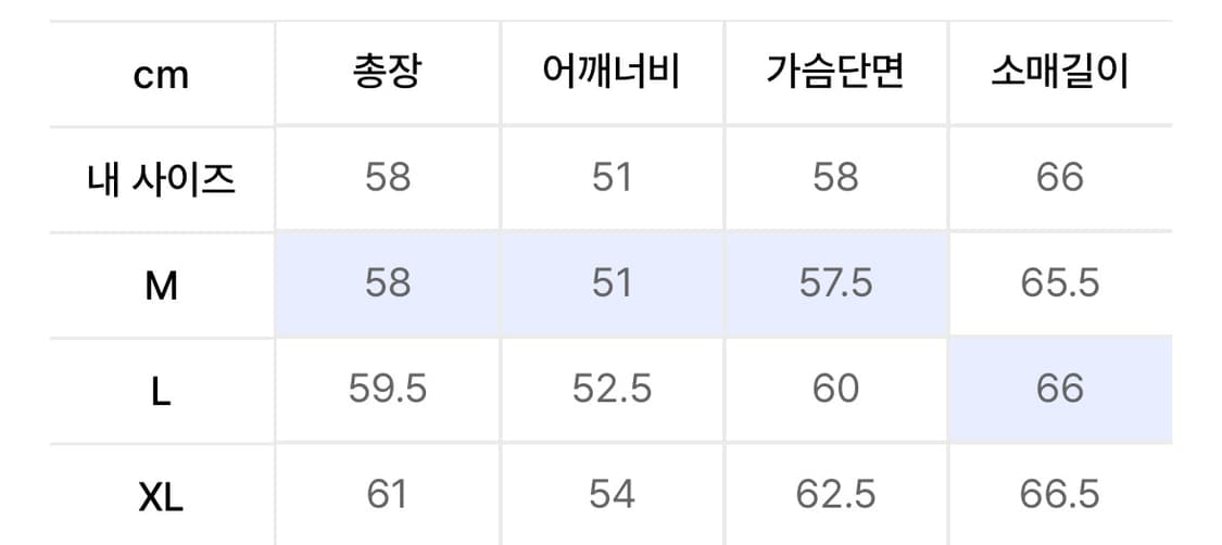 [새상품,토니웩맛] 킨록 카우 스웨이드 트러커 자켓 M 상품이미지3