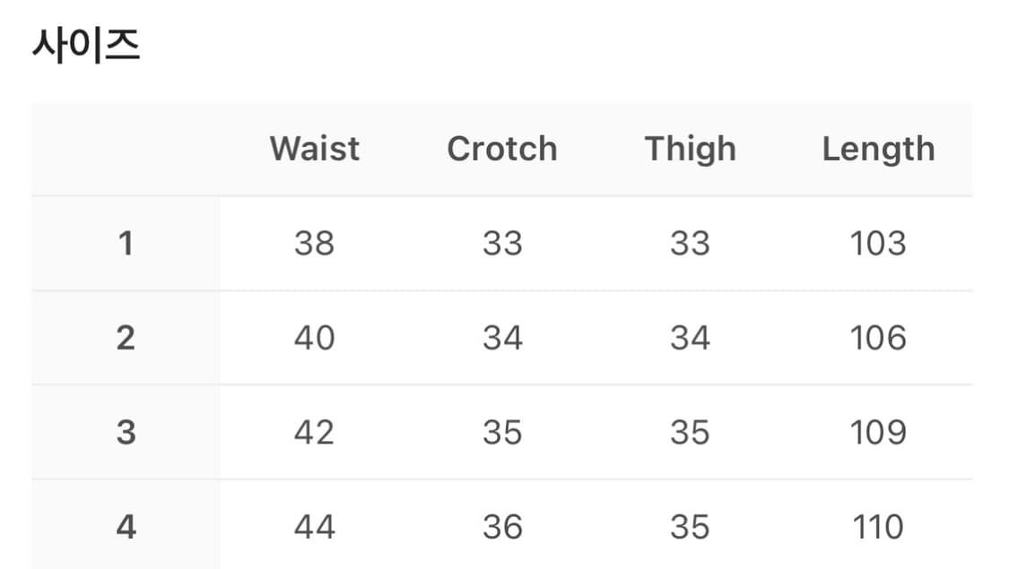 산산기어 DENIM WAVE PANTS(다크인디고) 4size 상품이미지5