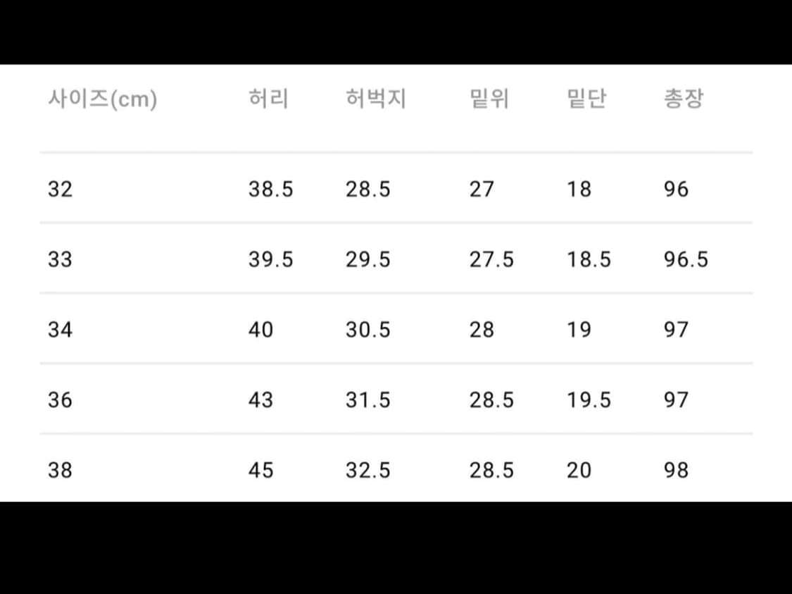 2ND-HAND 1105 Medium Indigo (Used Wash) 상품이미지10