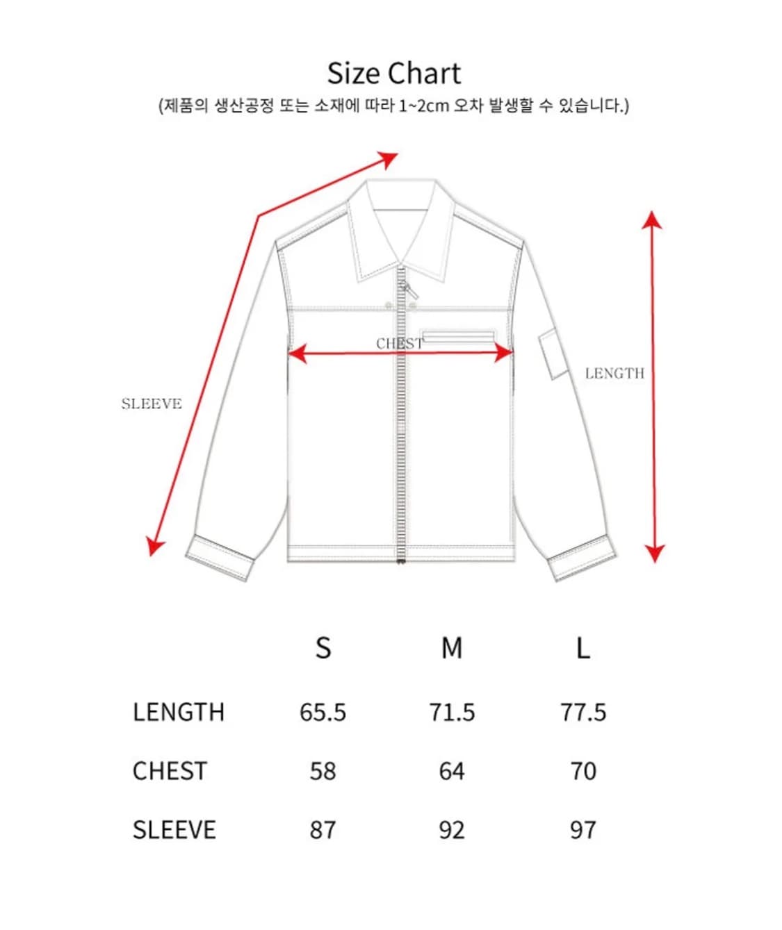 더뮤지엄비지터 코치 자켓 상품이미지2
