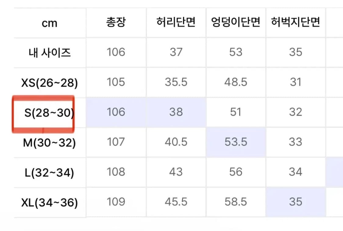 에러스익셉티드 DP211 스탠다드 데님팬츠 (Black) S사이즈 상품이미지5
