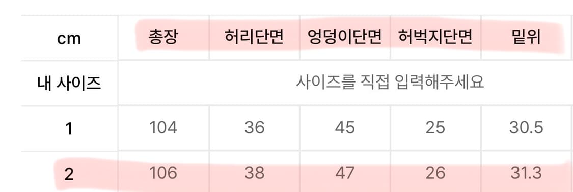 미세키서울 포켓 카고 부츠컷 팬츠 2 상품이미지4