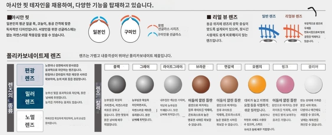 몽벨 트레킹 안경 제니 선글라스 3색 (미사용 새제품) 상품이미지4