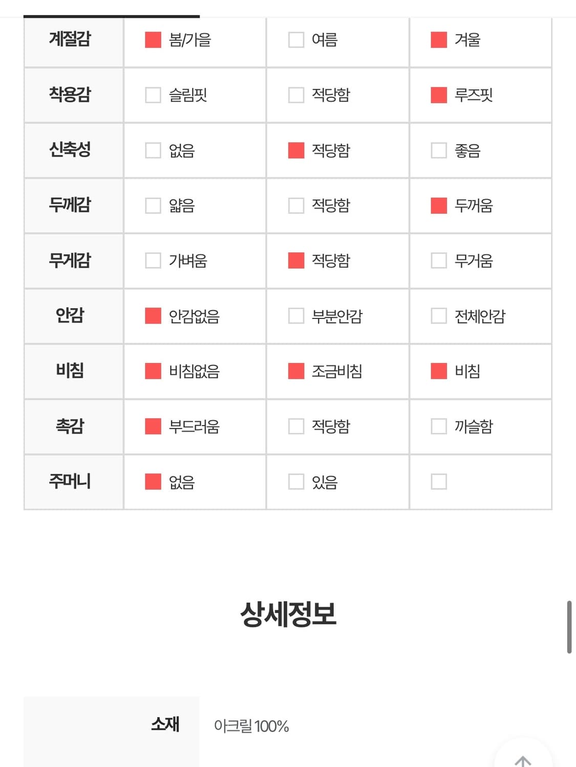 새상품 마지 오트 트위스트 버튼 후드 가디건 상품이미지7