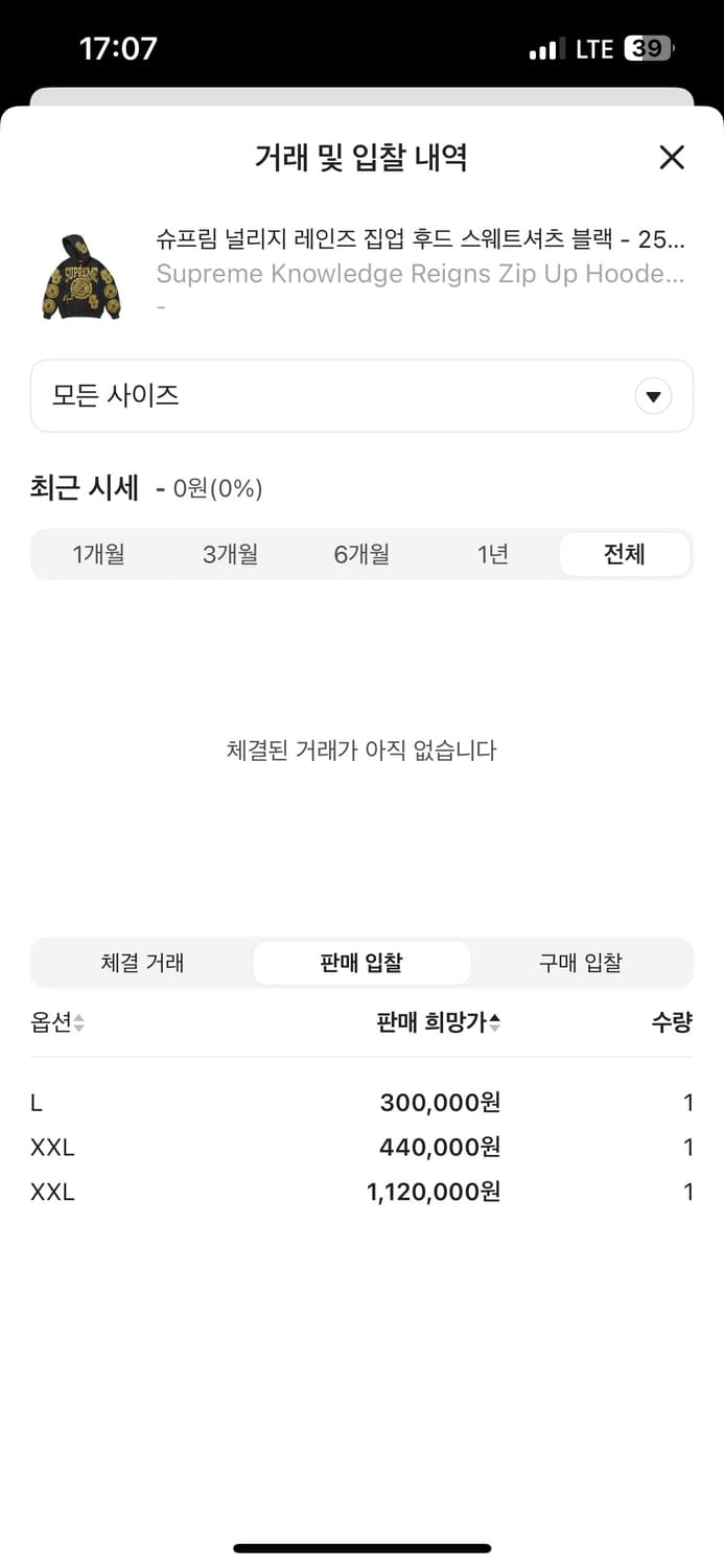 슈프림 널리지 레인즈 집업 후드 상품이미지2