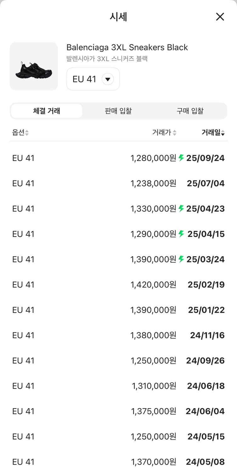(41) 발렌시아가 3xl 블랙 화이트 밑창보강 새상품급 상품이미지7