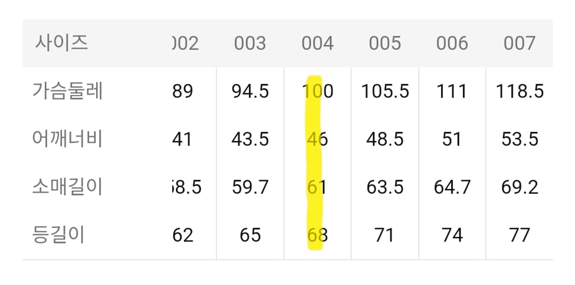 꼼데가르송 스트라이프 긴팔 티셔츠 상품이미지2
