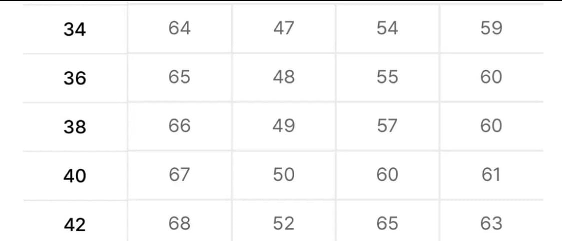 40) ymclky 와이엠씨엘케이와이 USN N-1 덱 자켓 상품이미지6