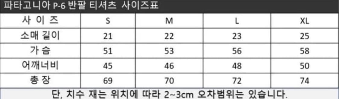 🔥[무료배송/새상품]🔥파타고니아 P-6 벡로고 반팔티 3colors 상품이미지5